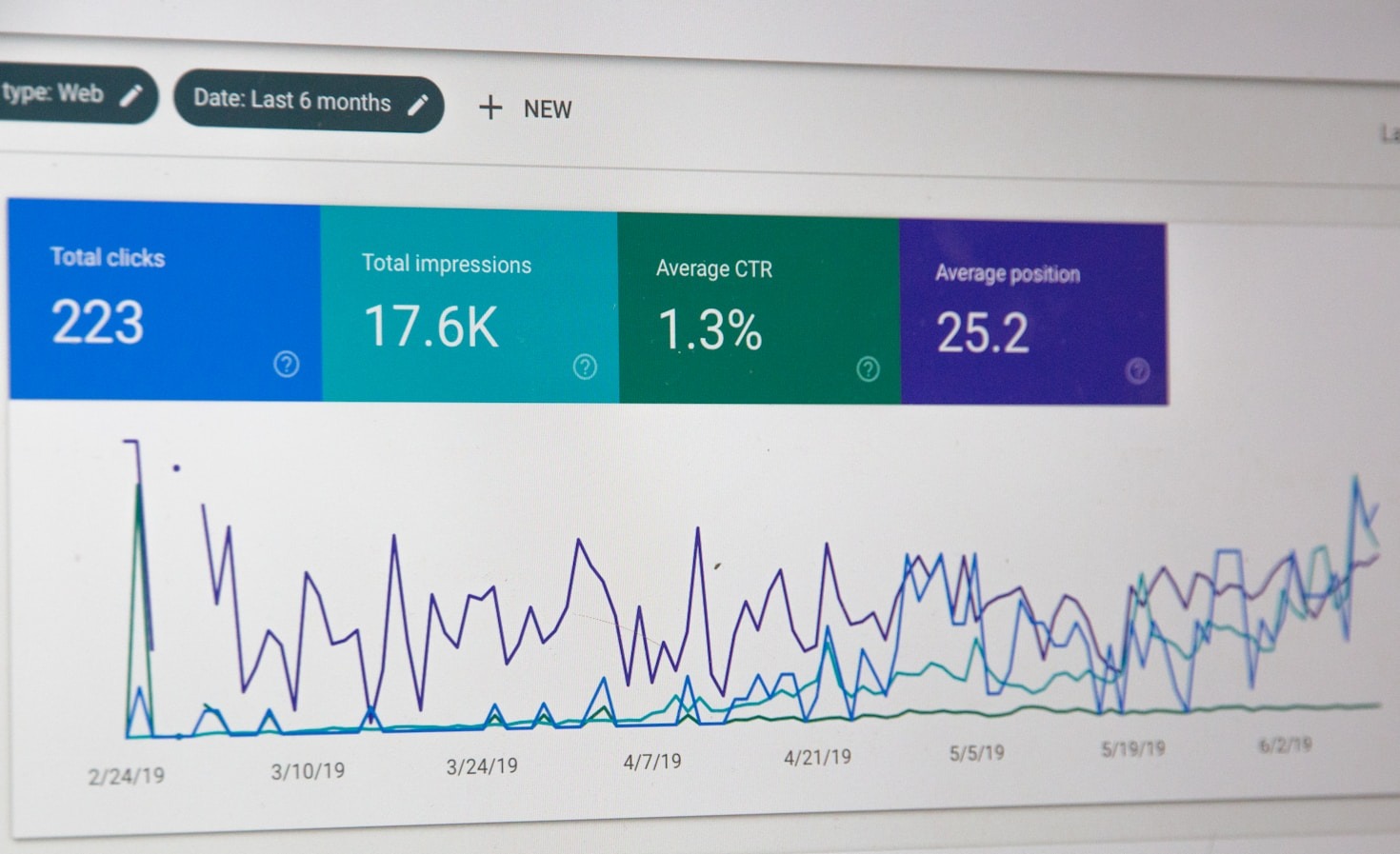 The Future of SEO: Trends to Watch in 2024